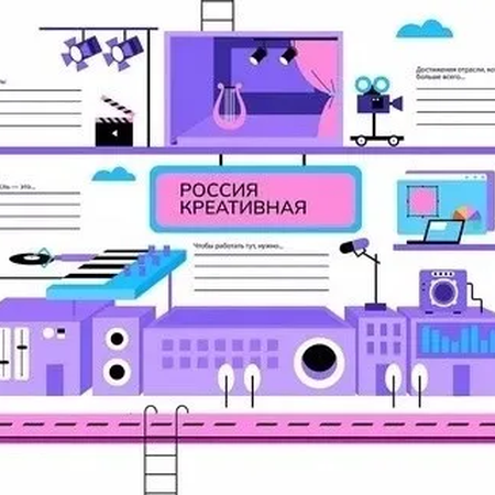 Россия креативная: узнаю творческие профессии