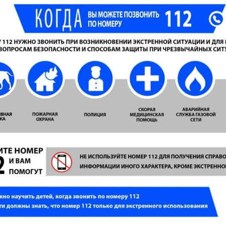 О ложных вызовах