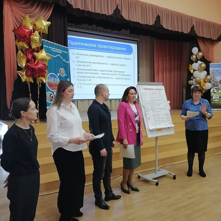 Педагогический совет «Деятельностная среда как ключевой элемент работы классного руководителя»