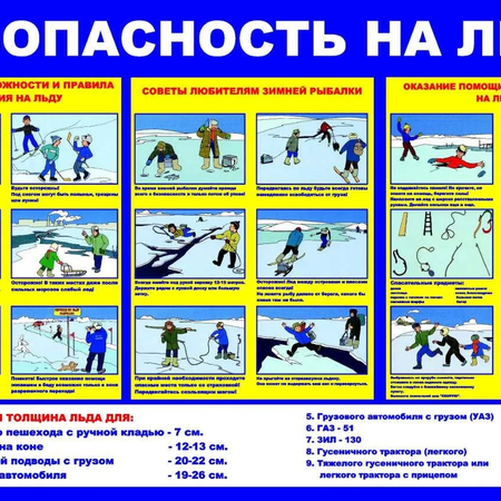 Памятка "По тонкому льду не пойду"