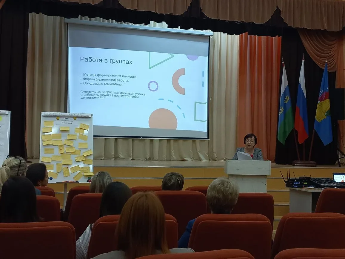 Педагогический совет  на тему «Ценности современного воспитания: проблемы, поиск, опыт»