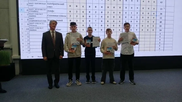 2 место в турнире Тюменской области «Математическая регата» среди команд обучающихся 8 классов